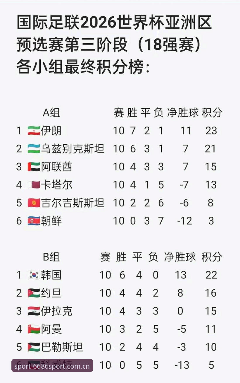 2026世界杯观赛危机深度解析：签证壁垒与地缘政治如何影响全球球迷的赛场之约